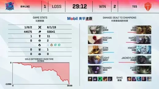 全面解析LOL电竞竞猜软件的优势与使用指南